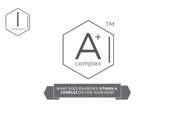 Vitamin A Complex - Featured | Environ Skin Care