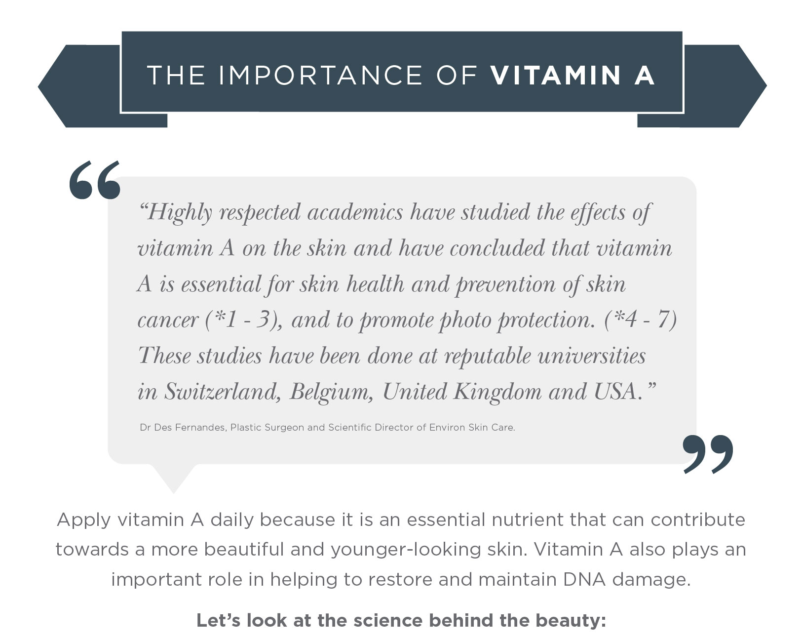 Importance of vitamin A