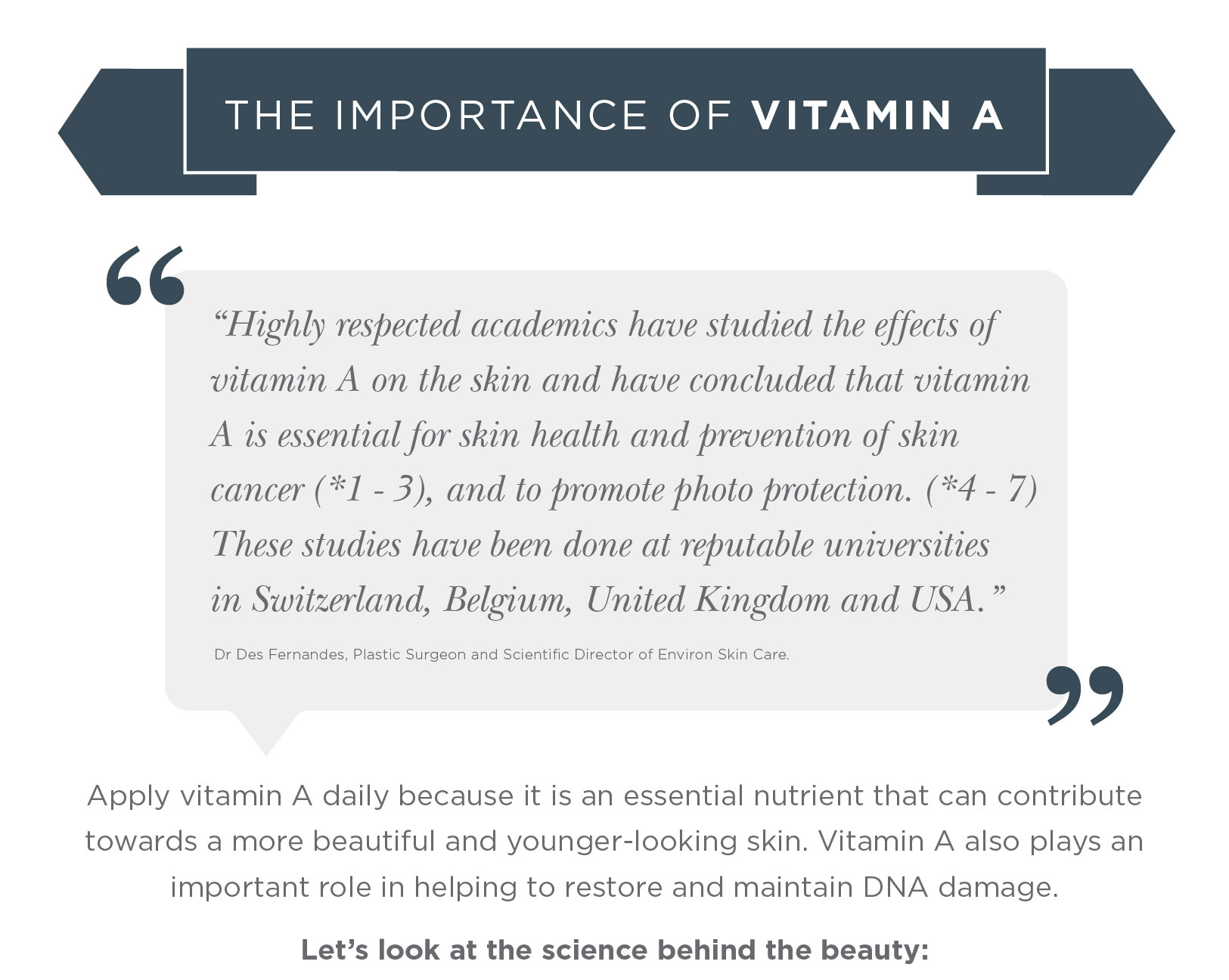 Importance of vitamin A Importance of vitamin A