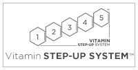 Environ Skin Care | Vitamin Step-Up System - icon