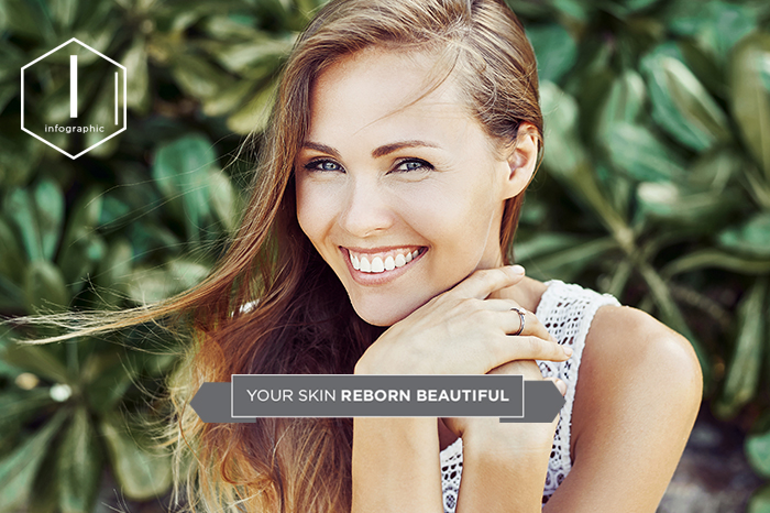 Your Skin Reborn Beautiful - Infographic - Featured 3 | Environ Skin Care