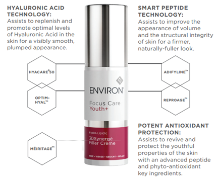 Environs Focus Care Youth 3dsynerge Filler Creme