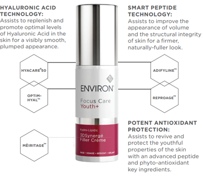 Environs Focus Care Youth 3dsynerge Filler Creme